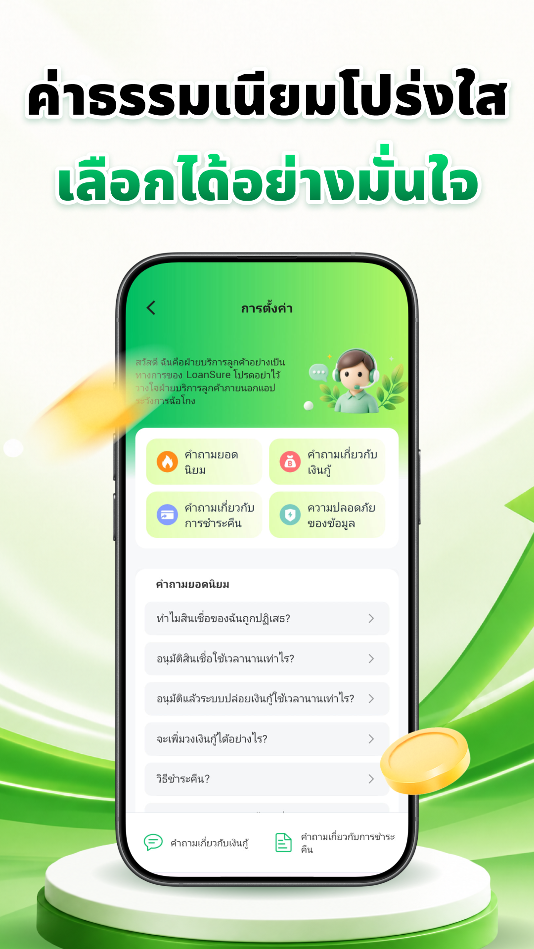 ค่าธรรมเนียมโปร่งใส